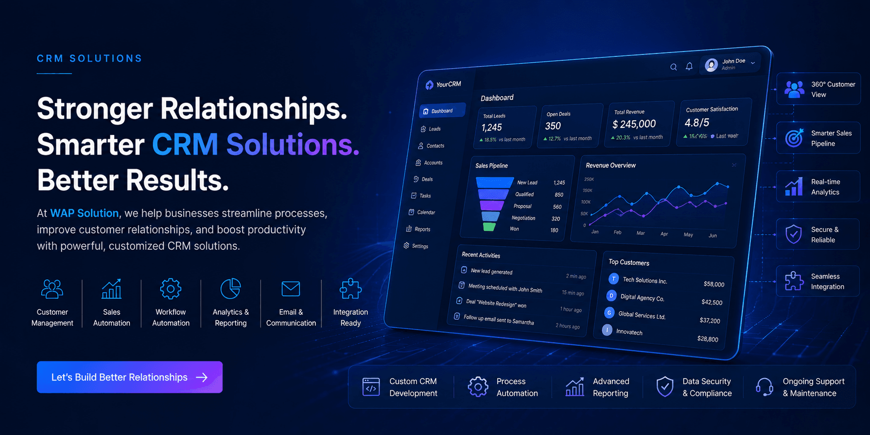 CRM Solutions
